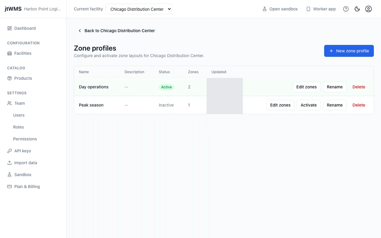 A facility’s zone profiles, one active and one inactive